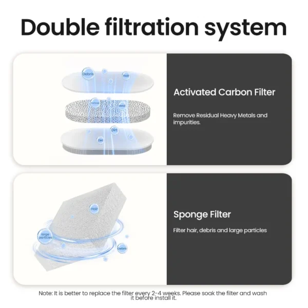 Portable Cat Water Fountain - immagine 3